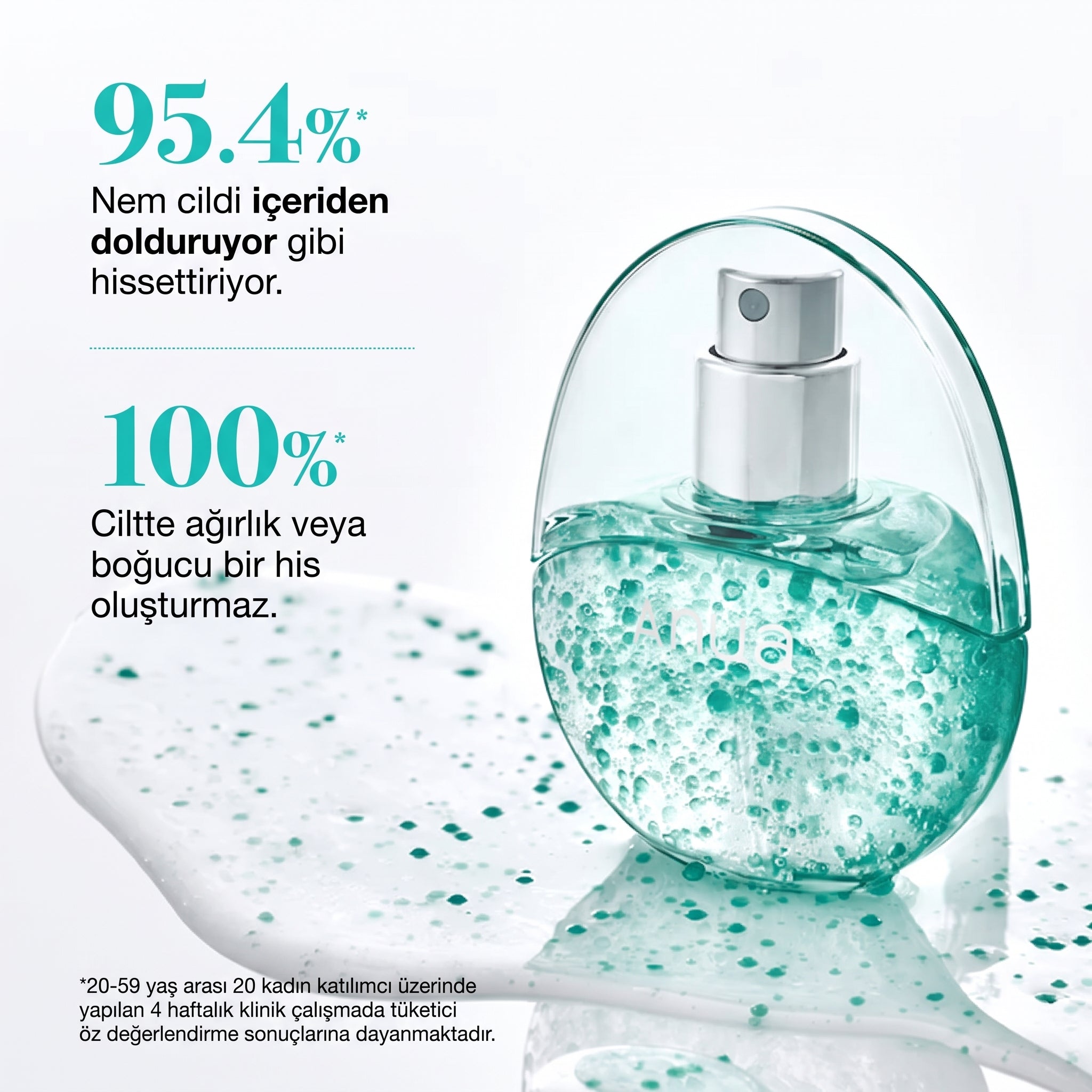 Anua - PDRN Collagen Glow Facial Serum Spray Mini